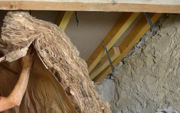 Achnaha pitched roof insulation costs